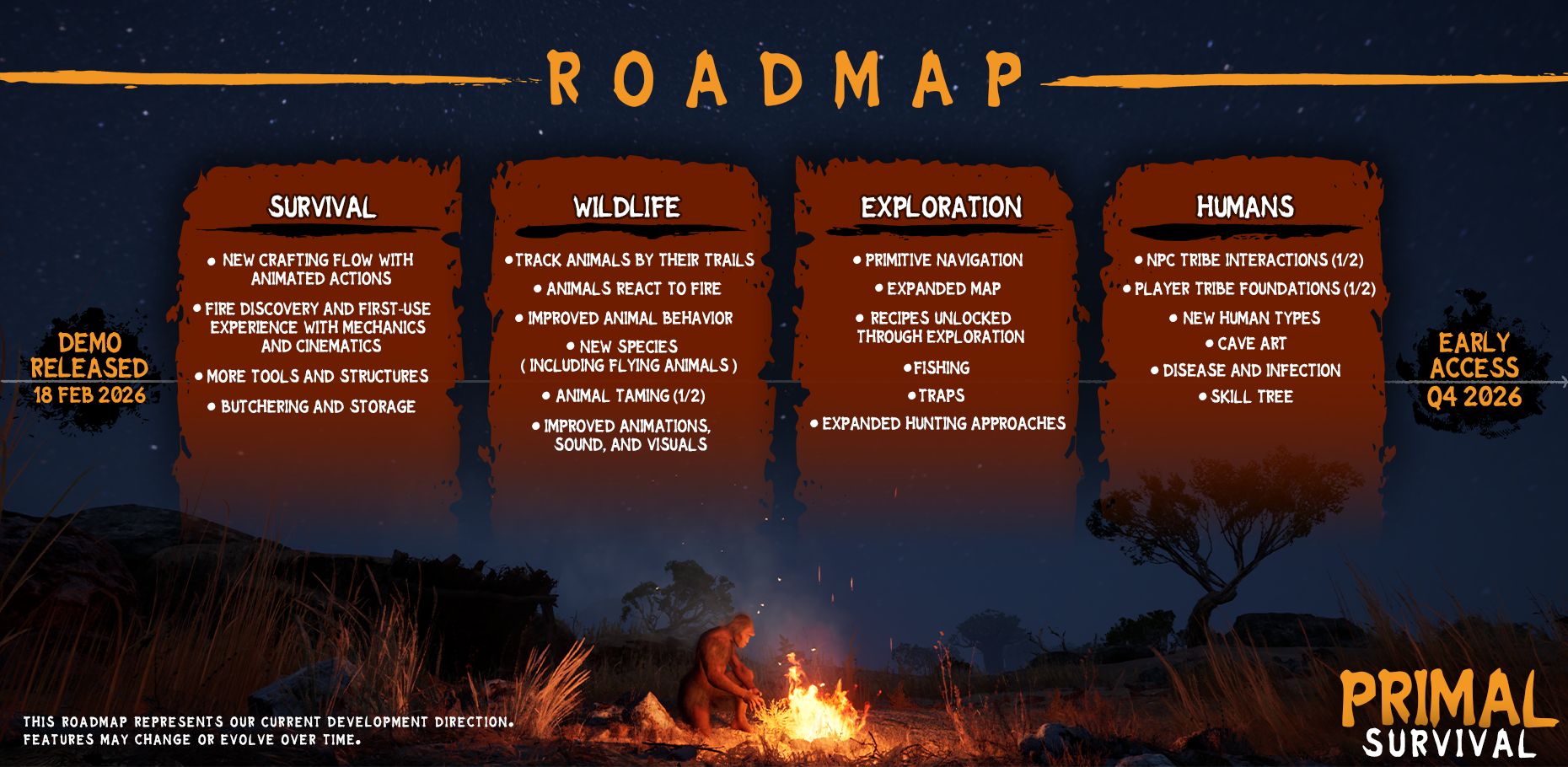 Primal Survival Roadmap